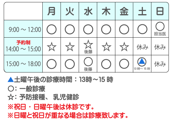 診療時間